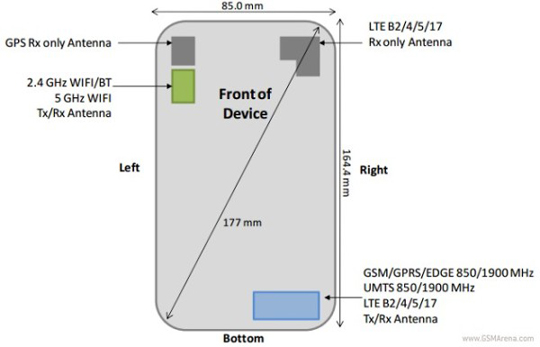 galaxymega